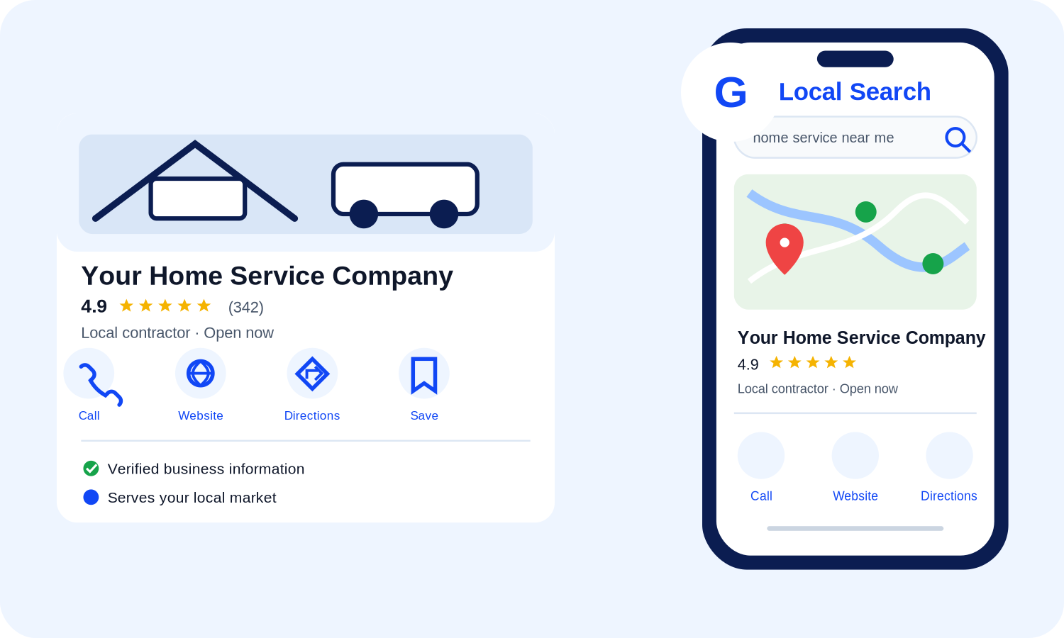 Meta Ads for Home Services