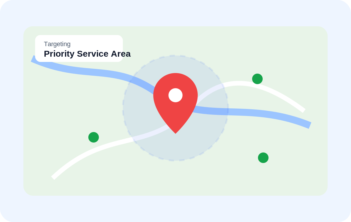 Local Targeting for Home Services