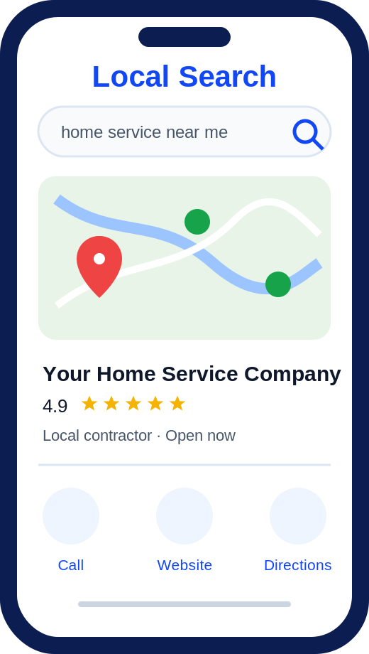 Meta Ads Targeting Strategy