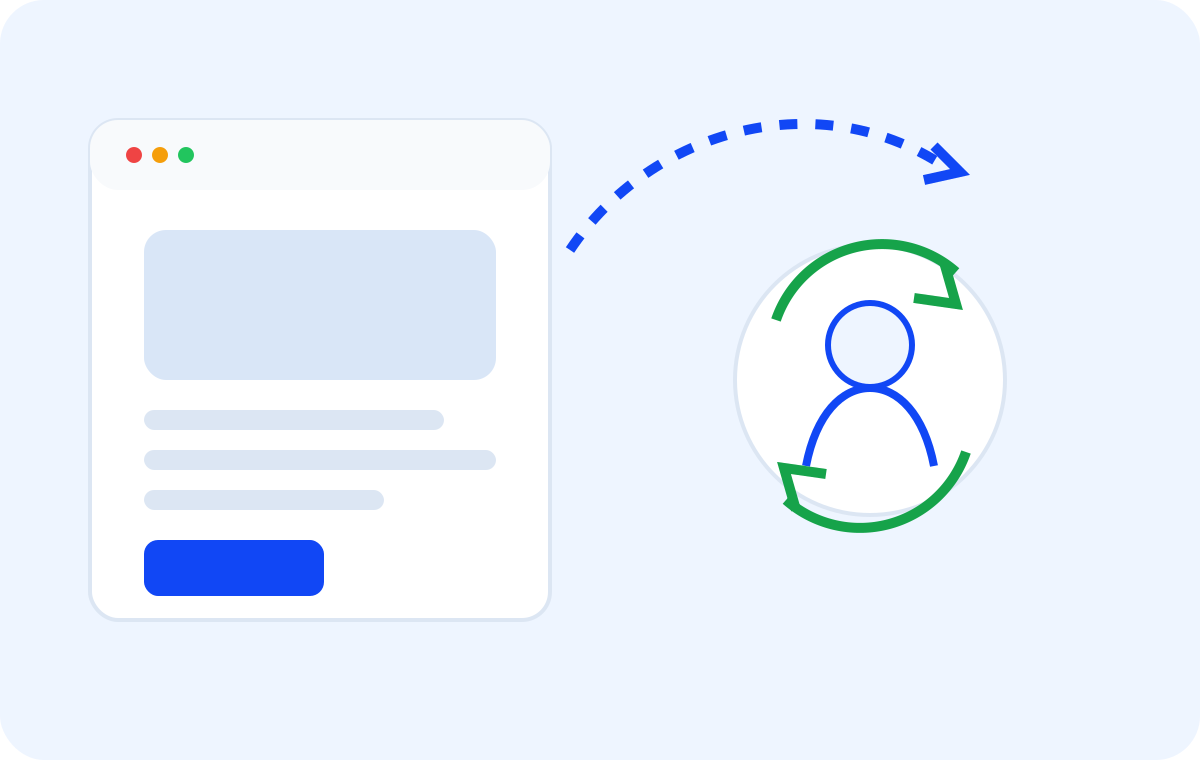 Remarketing Strategy